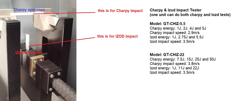 Good Price Cheap Charpy and Izod Muptiple Impact Tester for Plastic Testing with CE
