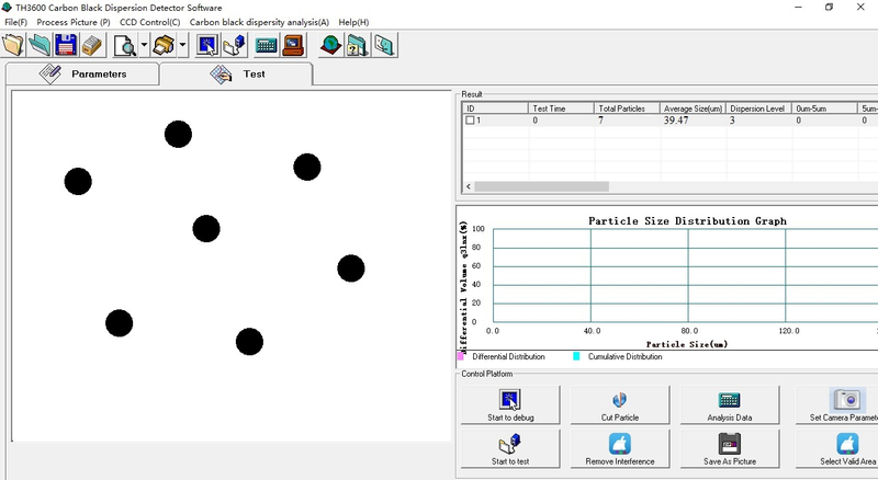 High Precision Good Price Carbon Black Dispersion Tester for PE and Rubber with CE Certificate