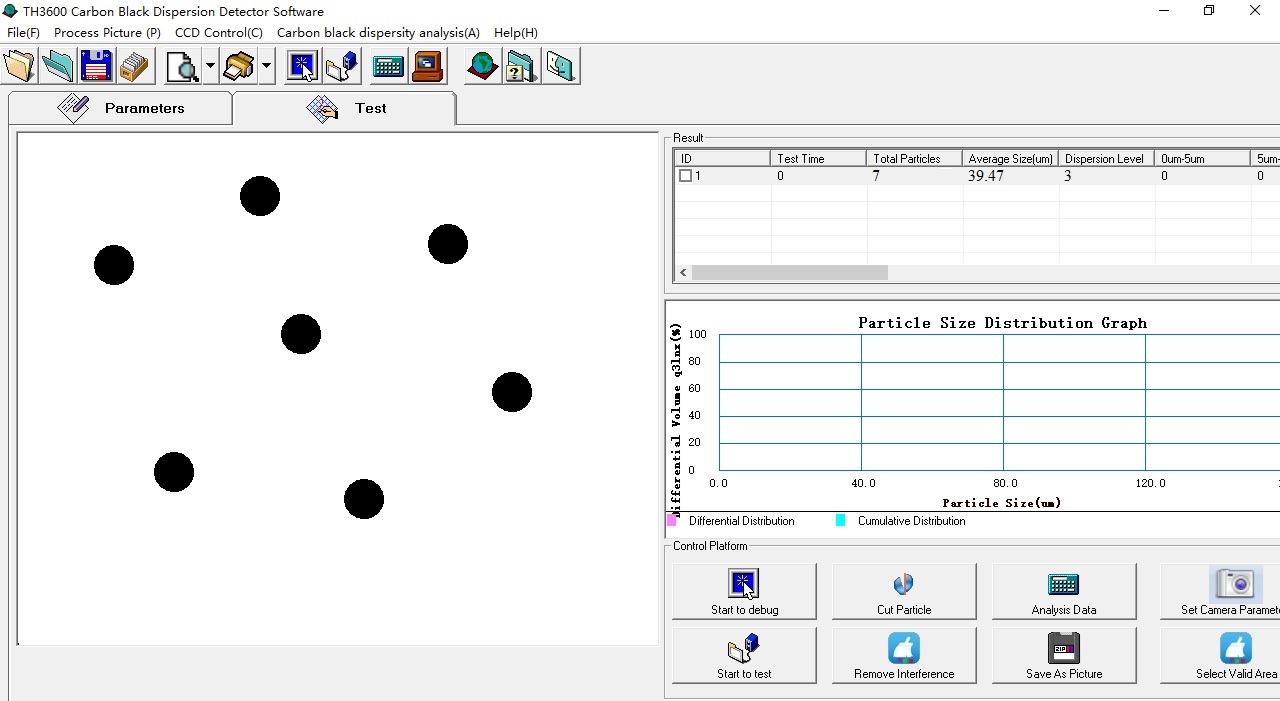 High Precision Good Price Carbon Black Dispersion Tester for PE and Rubber with CE Certificate