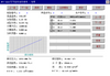 High Precise Cheap Plastometer Melt Flow Indexer for PE and PVC GT-MFI-450BC