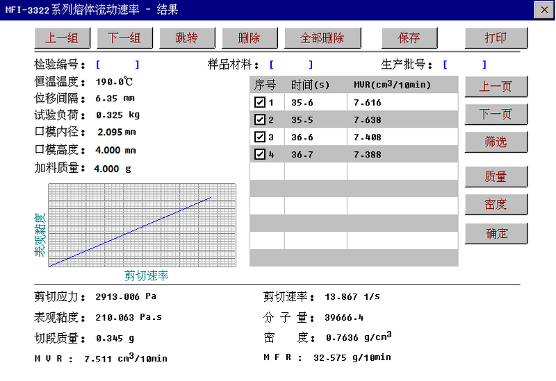 High Precise Cheap Plastometer Melt Flow Indexer for PE and PVC GT-MFI-450BC