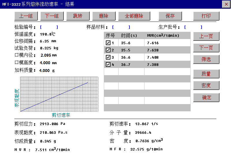 High Precise Cheap Plastometer Melt Flow Indexer for PE and PVC GT-MFI-450BC